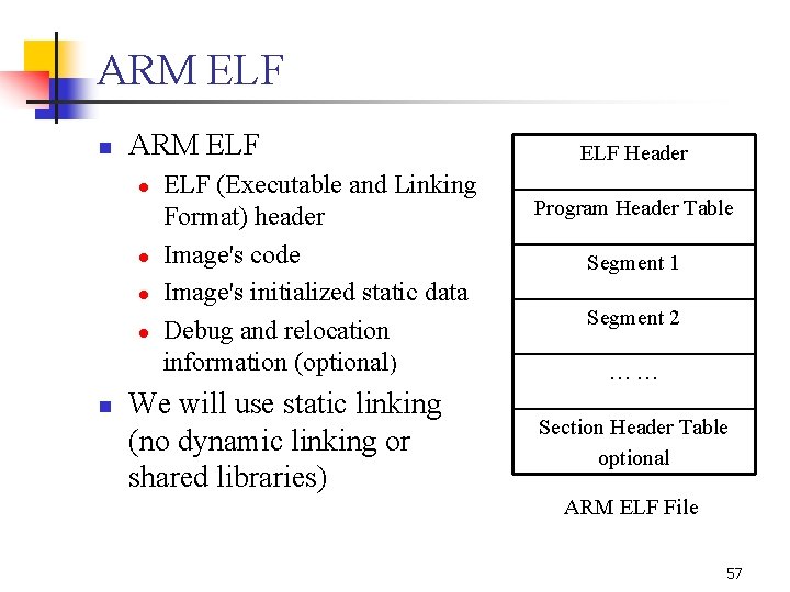 ARM ELF n ARM ELF l l n ELF (Executable and Linking Format) header