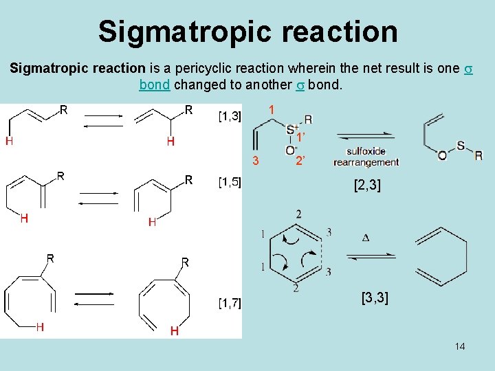 Sigmatropic reaction is a pericyclic reaction wherein the net result is one s bond