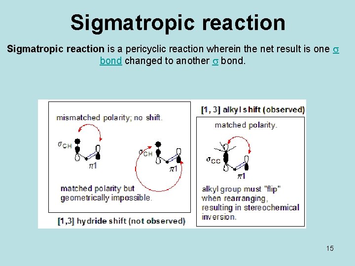 Sigmatropic reaction is a pericyclic reaction wherein the net result is one s bond