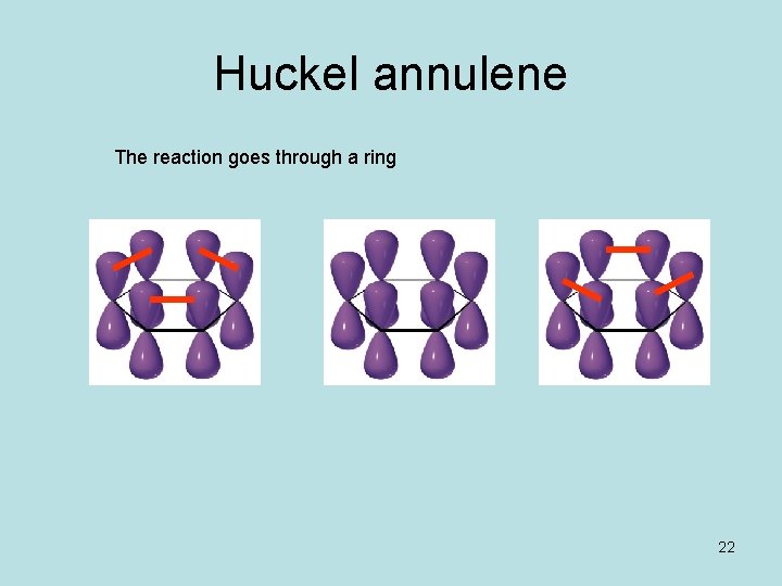 Huckel annulene The reaction goes through a ring 22 