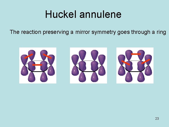 Huckel annulene The reaction preserving a mirror symmetry goes through a ring 23 