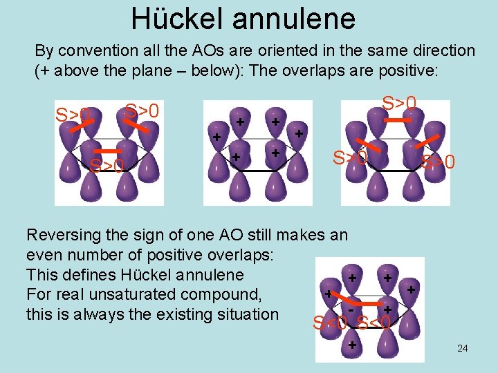 Hückel annulene By convention all the AOs are oriented in the same direction (+