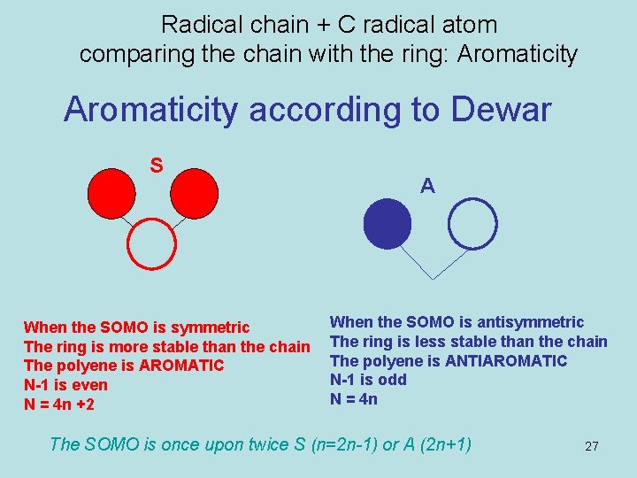 Radical chain + C radical atom comparing the chain with the ring: Aromaticity according