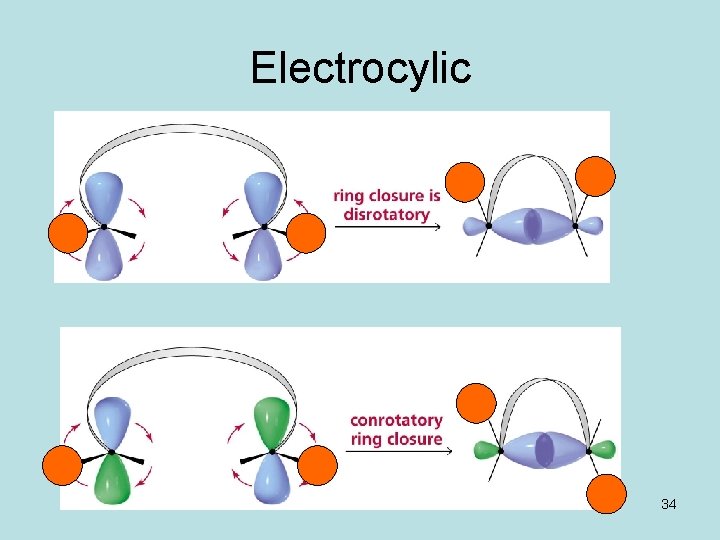 Electrocylic 34 