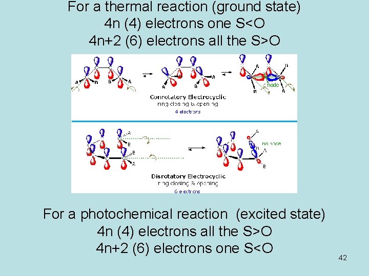 For a thermal reaction (ground state) 4 n (4) electrons one S<O 4 n+2