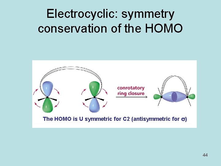 Electrocyclic: symmetry conservation of the HOMO The HOMO is U symmetric for C 2