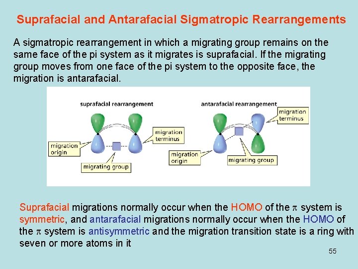 Suprafacial and Antarafacial Sigmatropic Rearrangements A sigmatropic rearrangement in which a migrating group remains