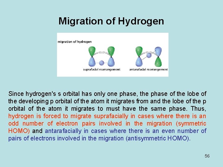 Migration of Hydrogen Since hydrogen's s orbital has only one phase, the phase of