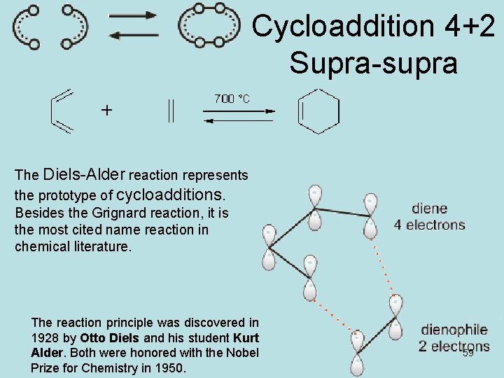 Cycloaddition 4+2 Supra-supra The Diels-Alder reaction represents the prototype of cycloadditions. Besides the Grignard