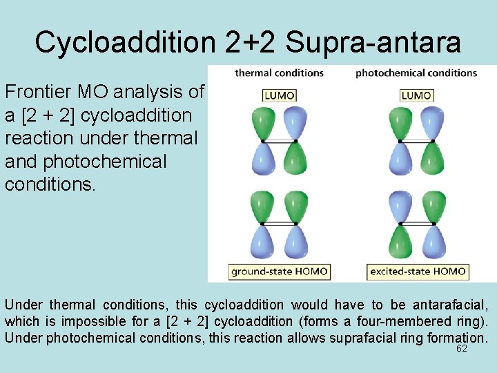 Cycloaddition 2+2 Supra-antara Frontier MO analysis of a [2 + 2] cycloaddition reaction under