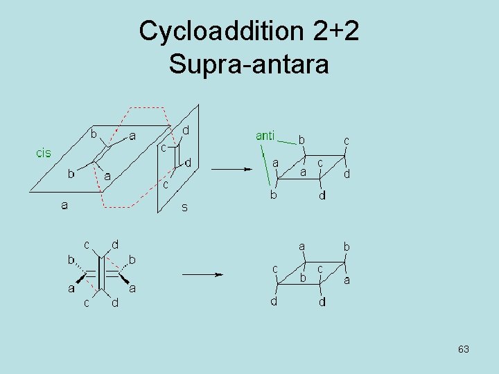 Cycloaddition 2+2 Supra-antara 63 