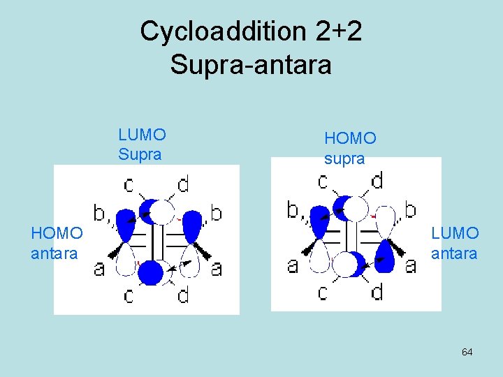Cycloaddition 2+2 Supra-antara LUMO Supra HOMO antara HOMO supra LUMO antara 64 