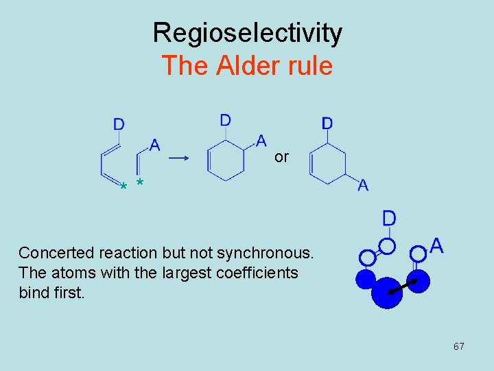 Regioselectivity The Alder rule or ** Concerted reaction but not synchronous. The atoms with