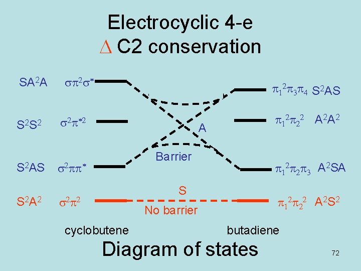 Electrocyclic 4 -e D C 2 conservation SA 2 A S 2 S 2