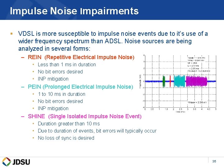 Impulse Noise Impairments § VDSL is more susceptible to impulse noise events due to