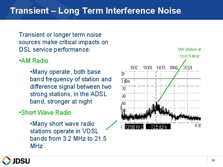 Transient – Long Term Interference Noise Transient or longer term noise sources make critical