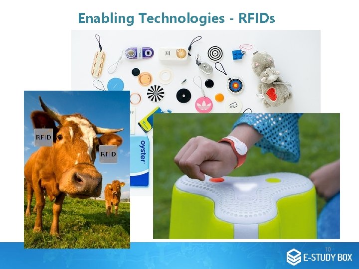 Enabling Technologies - RFIDs 10 Enabling Technologies - RFIDs 10