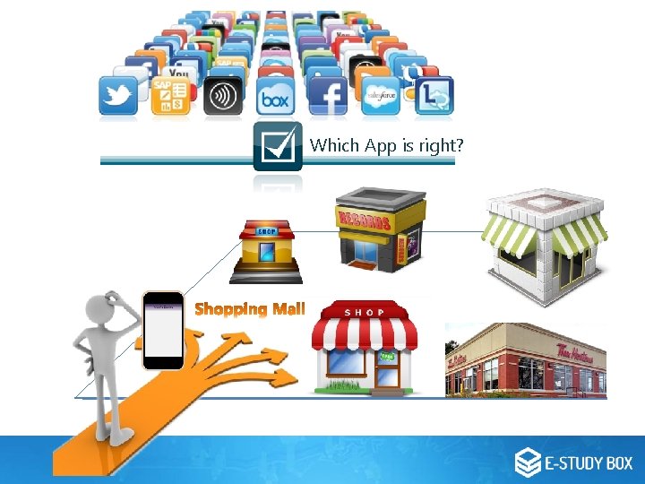 Which App is right? Which App is right?
