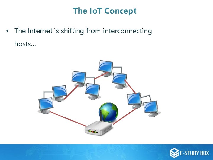 The Io. T Concept • The Internet is shifting from interconnecting hosts… The Io. T Concept • The Internet is shifting from interconnecting hosts…