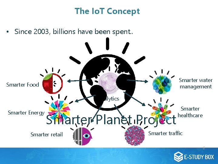 The Io. T Concept • Since 2003, billions have been spent. . Smarter water The Io. T Concept • Since 2003, billions have been spent. . Smarter water