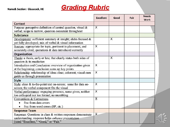 Grading Rubric 