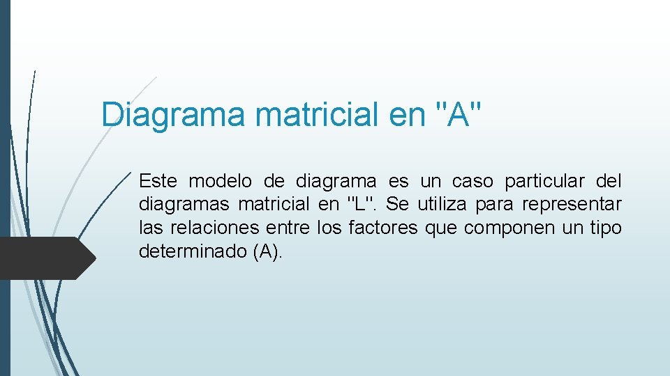 Diagrama matricial en "A" Este modelo de diagrama es un caso particular del diagramas
