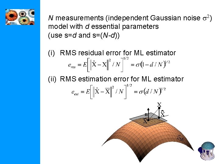 N measurements (independent Gaussian noise s 2) model with d essential parameters (use s=d N measurements (independent Gaussian noise s 2) model with d essential parameters (use s=d