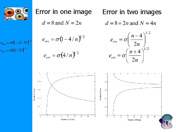 Error in one image Error in two images Error in one image Error in two images