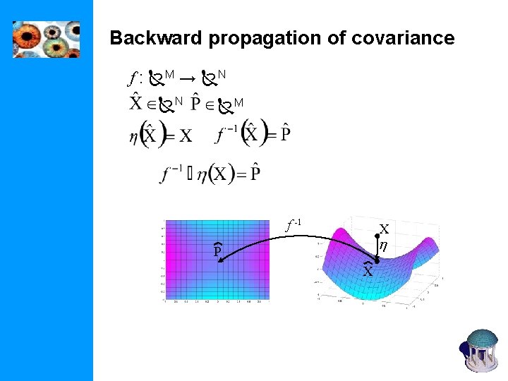 Backward propagation of covariance f : M → N N M f -1 X Backward propagation of covariance f : M → N N M f -1 X