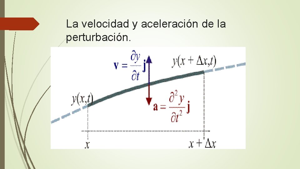 La velocidad y aceleración de la perturbación. 