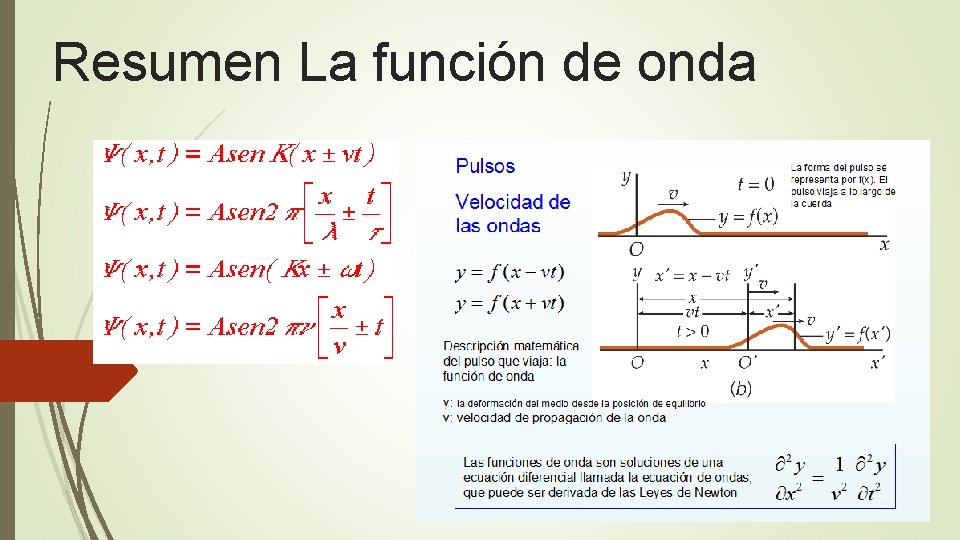 Resumen La función de onda 