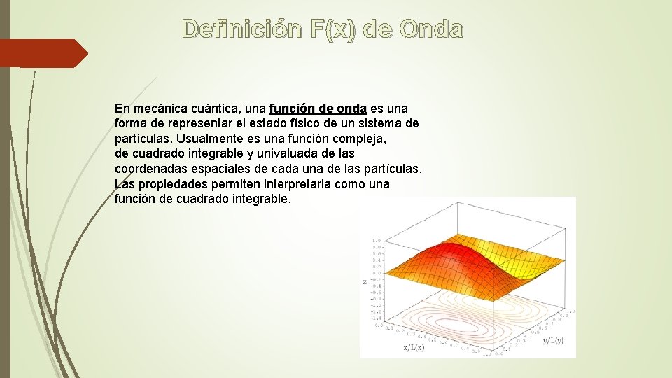 Definición F(x) de Onda En mecánica cuántica, una función de onda es una onda