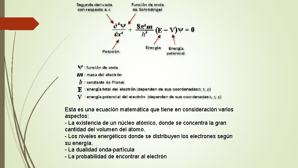 Esta es una ecuación matemática que tiene en consideración varios aspectos: - La existencia