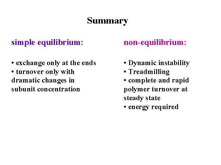 Summary simple equilibrium: non-equilibrium: • exchange only at the ends • turnover only with