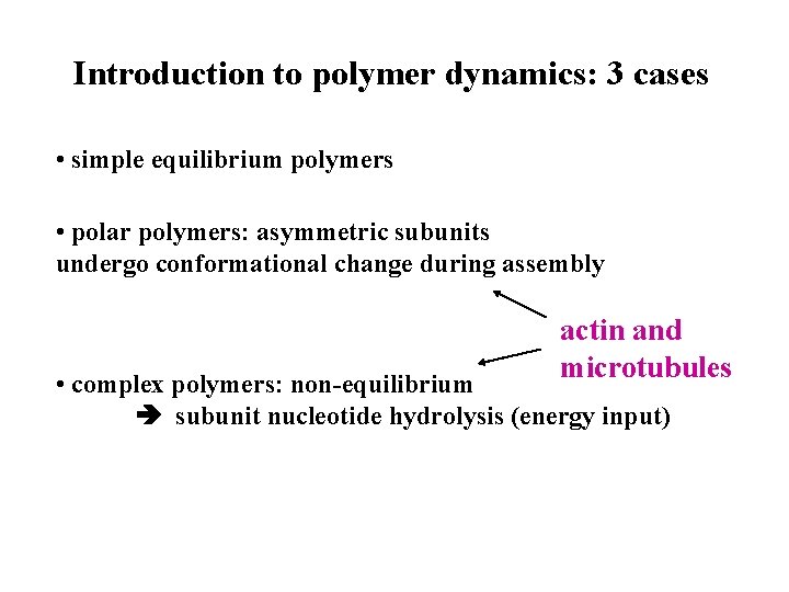 Introduction to polymer dynamics: 3 cases • simple equilibrium polymers • polar polymers: asymmetric