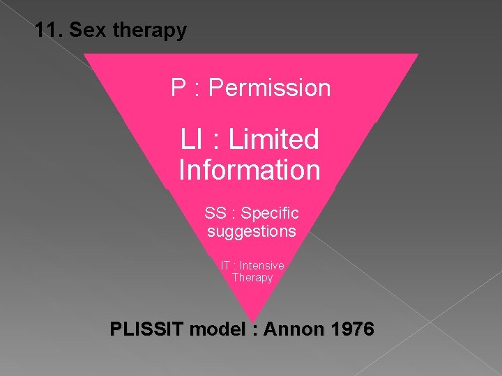 11. Sex therapy P : Permission LI : Limited Information SS : Specific suggestions