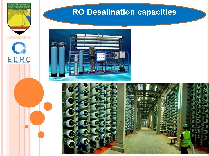 RO Desalination capacities 