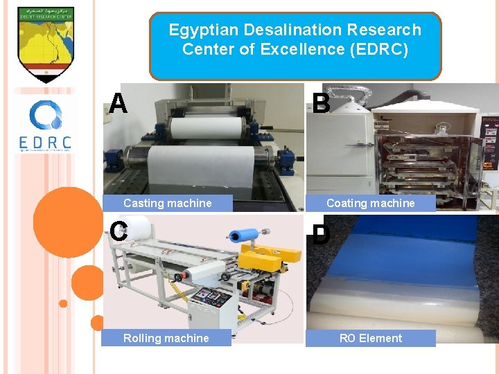 Egyptian Desalination Research Center of Excellence (EDRC) A Casting machine C Rolling machine B