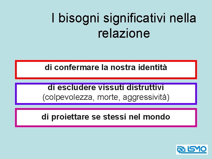 I bisogni significativi nella relazione di confermare la nostra identità di escludere vissuti distruttivi