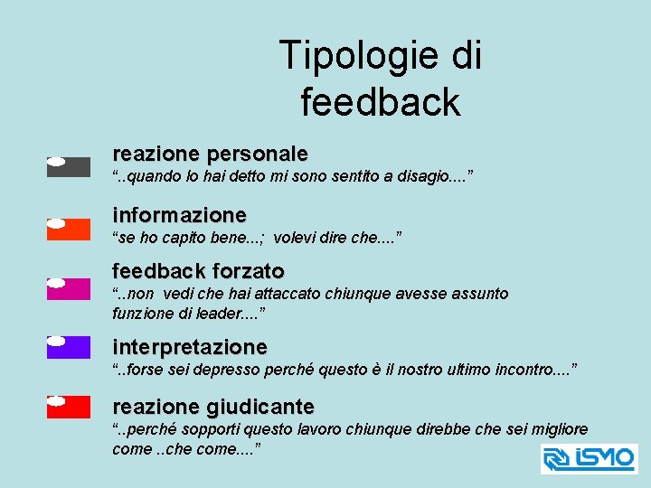 Tipologie di feedback reazione personale “. . quando lo hai detto mi sono sentito