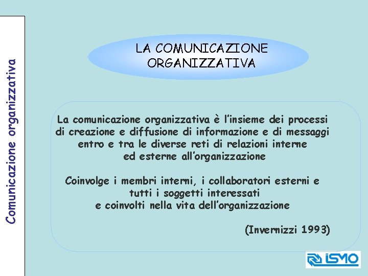 Comunicazione organizzativa LA COMUNICAZIONE ORGANIZZATIVA La comunicazione organizzativa è l’insieme dei processi di creazione