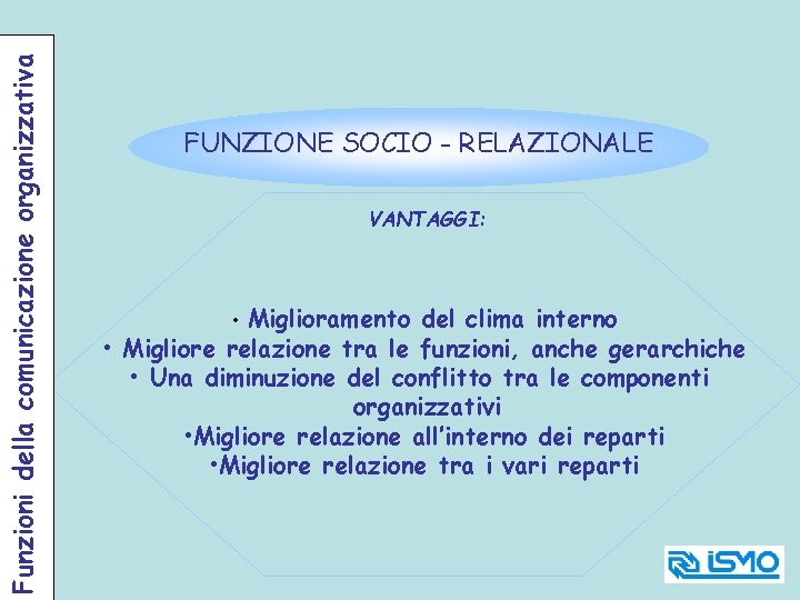 Funzioni della comunicazione organizzativa FUNZIONE SOCIO - RELAZIONALE VANTAGGI: Miglioramento del clima interno •