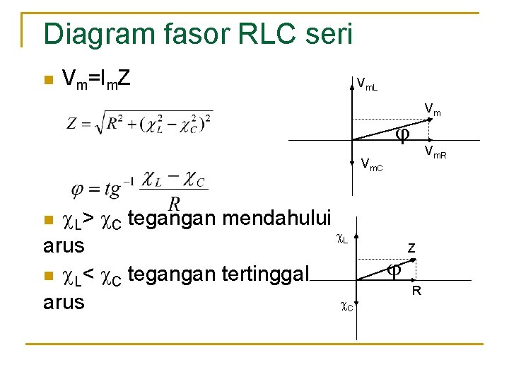 Diagram fasor RLC seri n Vm=Im. Z Vm. L Vm Vm. R Vm. C