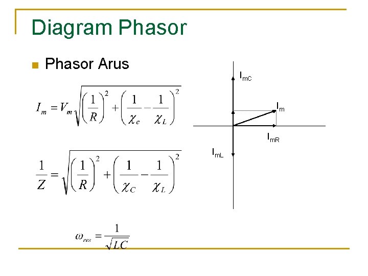 Diagram Phasor n Phasor Arus Im. C Im Im. R Im. L 