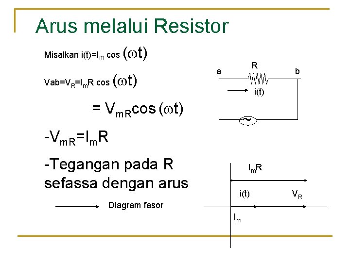 Arus melalui Resistor Misalkan i(t)=Im cos Vab=VR=Im. R cos ( t) R a i(t)