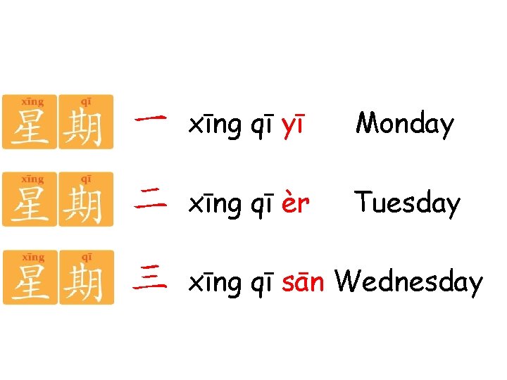 一 xīng qī yī Monday 二 xīng qī èr Tuesday 三 xīng qī sān