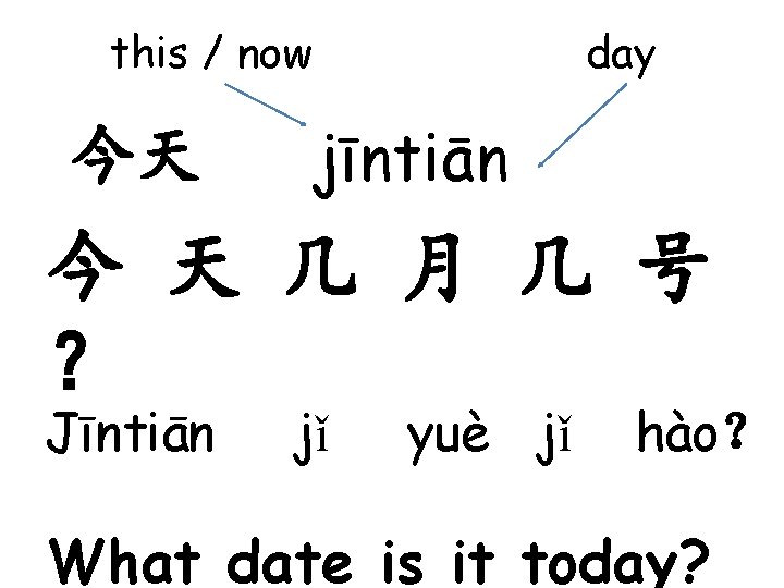 this / now 今天 day jīntiān 今 天 几 月 几 号 ？ Jīntiān