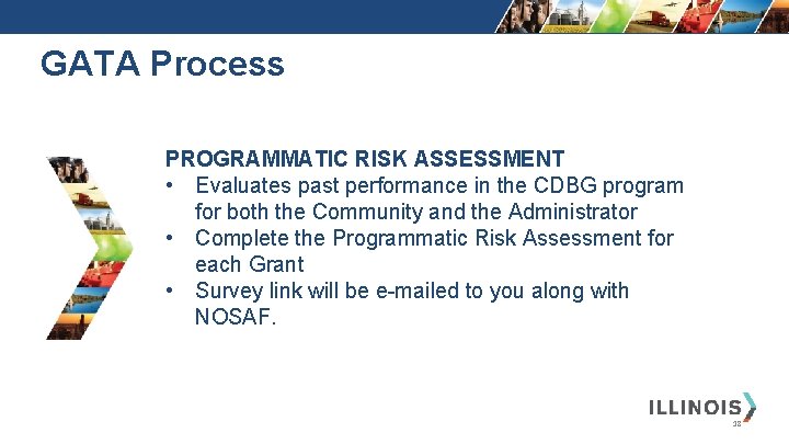 GATA Process PROGRAMMATIC RISK ASSESSMENT • Evaluates past performance in the CDBG program for