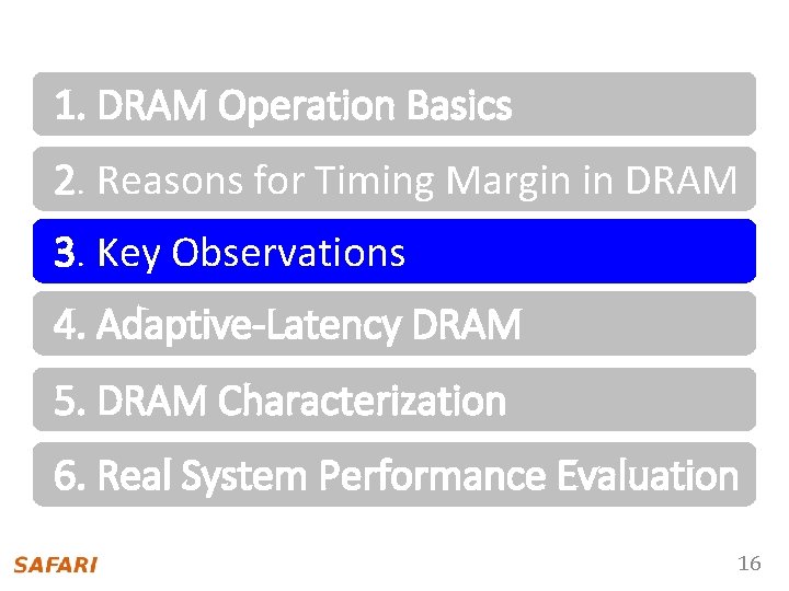 1. DRAM Operation Basics 2. Reasons for Timing Margin in DRAM 3. Key Observations