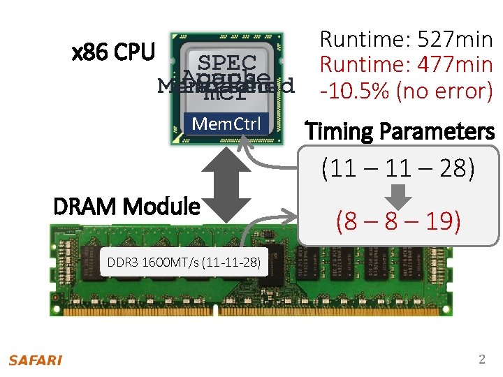 Runtime: 527 min x 86 CPU SPEC Runtime: 477 min Apache GUPS Memcached Parsec